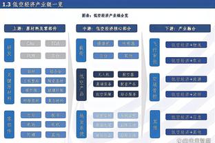 前切尔西球探：桑乔在U14时我就认识他，那时他看起来不错